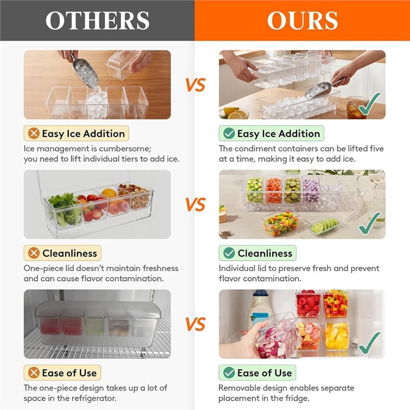 A25F-Chilled Condiment Contain - Garnish Tray Set review and price
